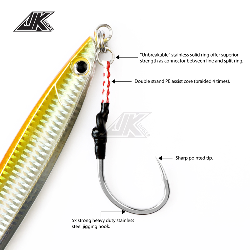 JK HVS Heavy Power Assist 7/0~ - Fishing Hook Barbless 评论和价格