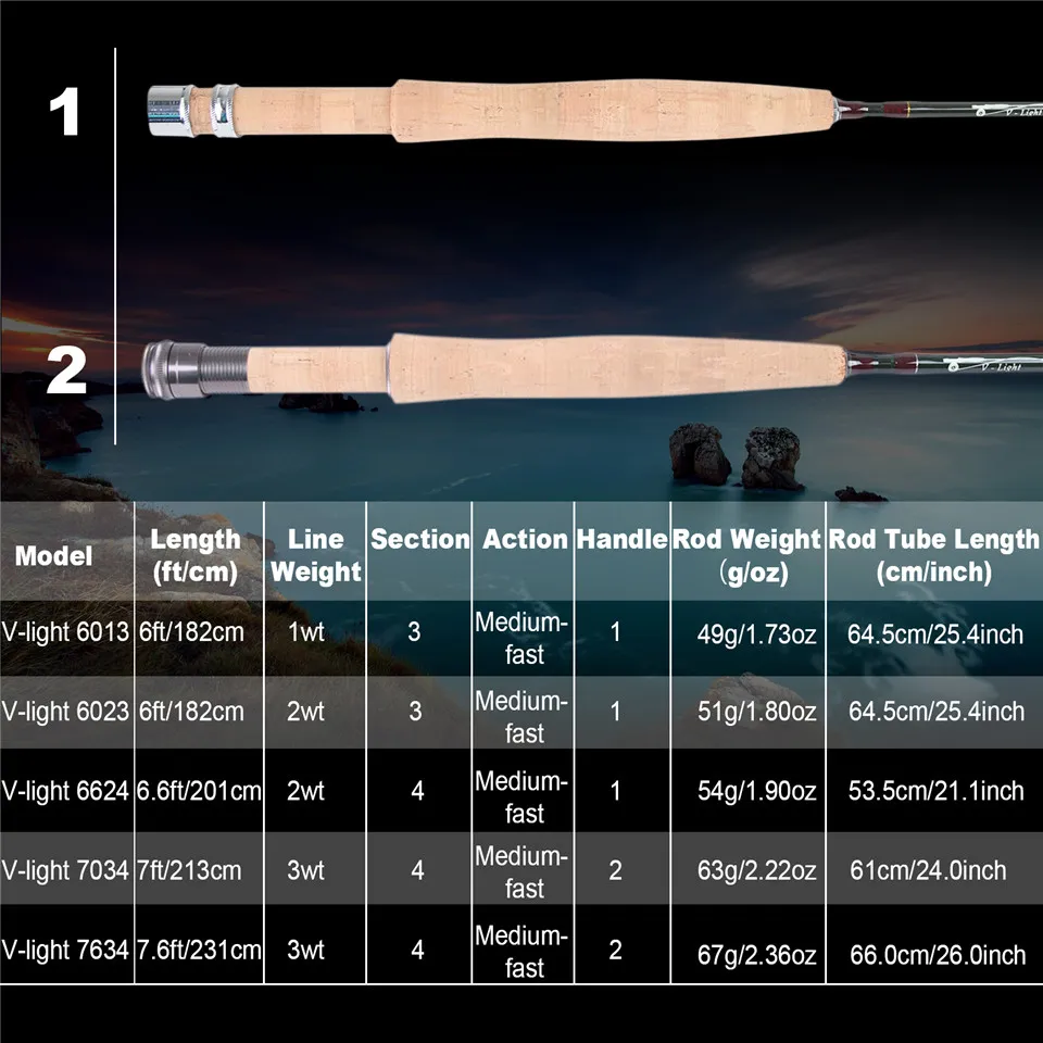 MAXIMUMCATCH Ultralite/V-light - Fishing Hook Box 评论和价格